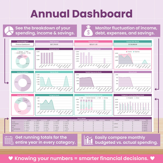 Executive Financial Command Center - Complete Annual Management System