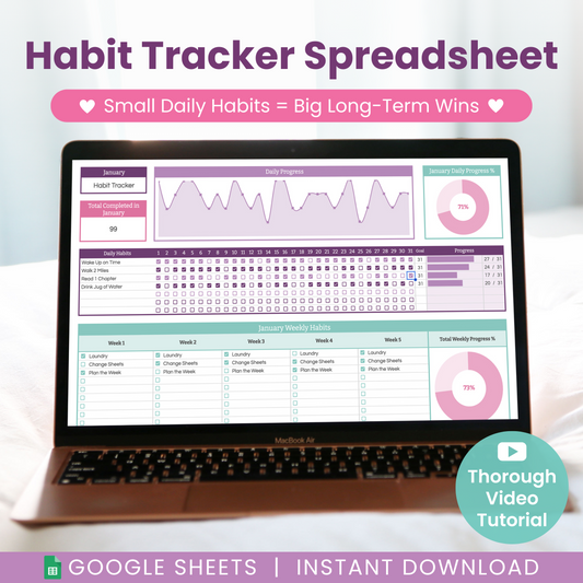 Executive Performance Tracking System