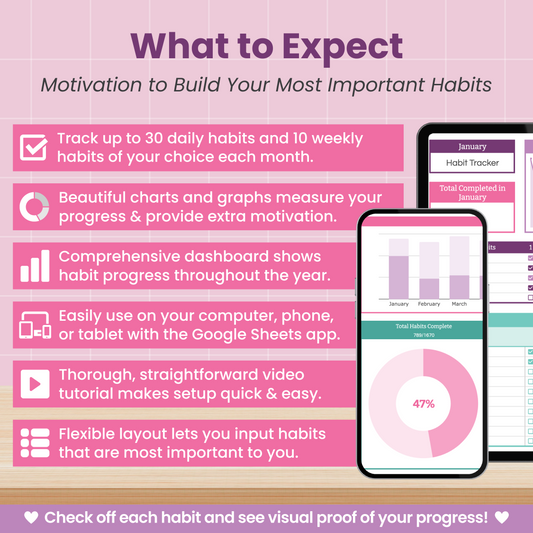 Executive Performance Tracking System