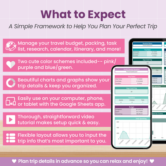 Executive Travel Planning System - Professional Trip Management for Google Sheets